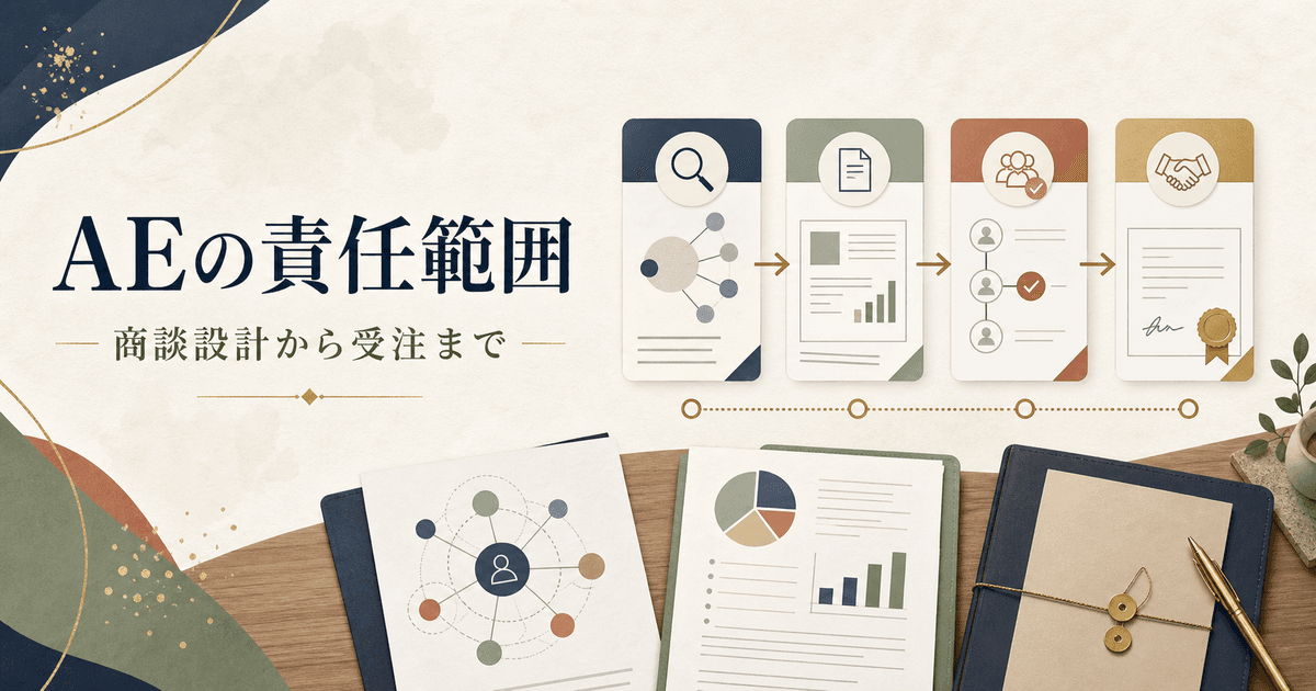 AEが商談設計と関係者整理を進めるイメージ