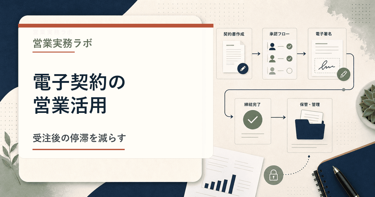 電子契約の署名フローと承認ステータスを確認する営業事務のイメージ