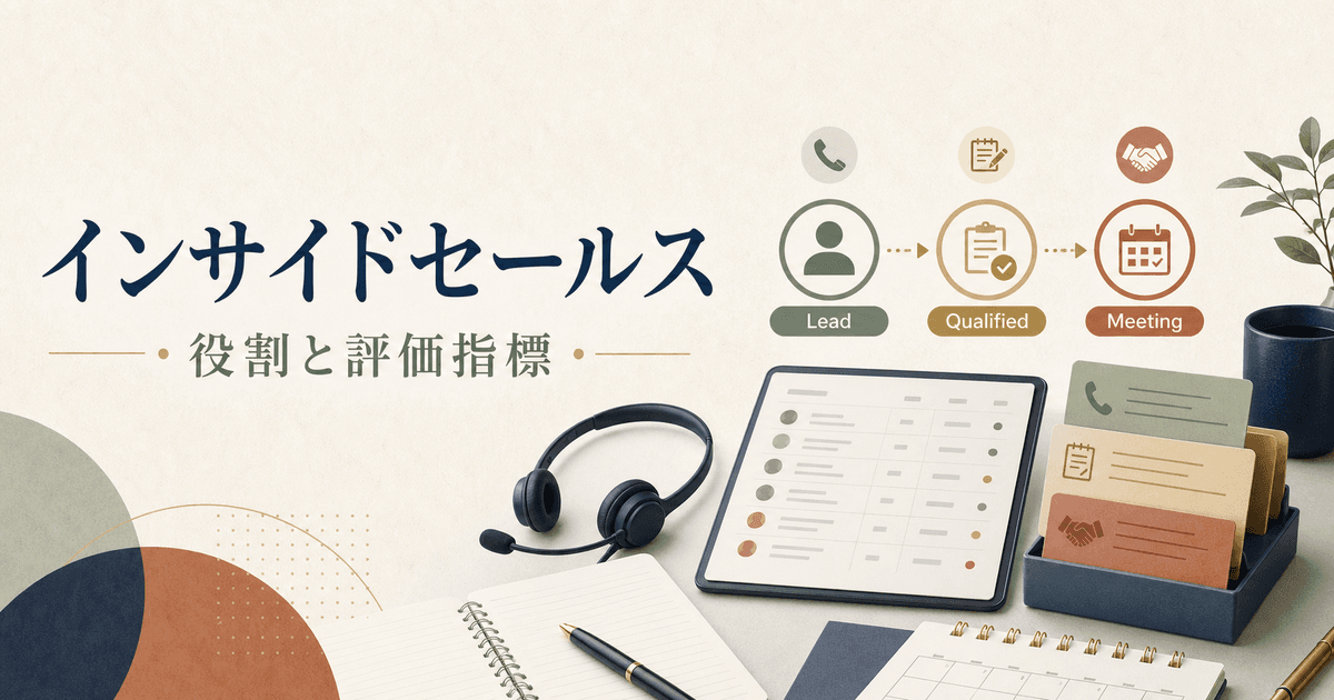 インサイドセールスがリード情報と商談化条件を整理するイメージ