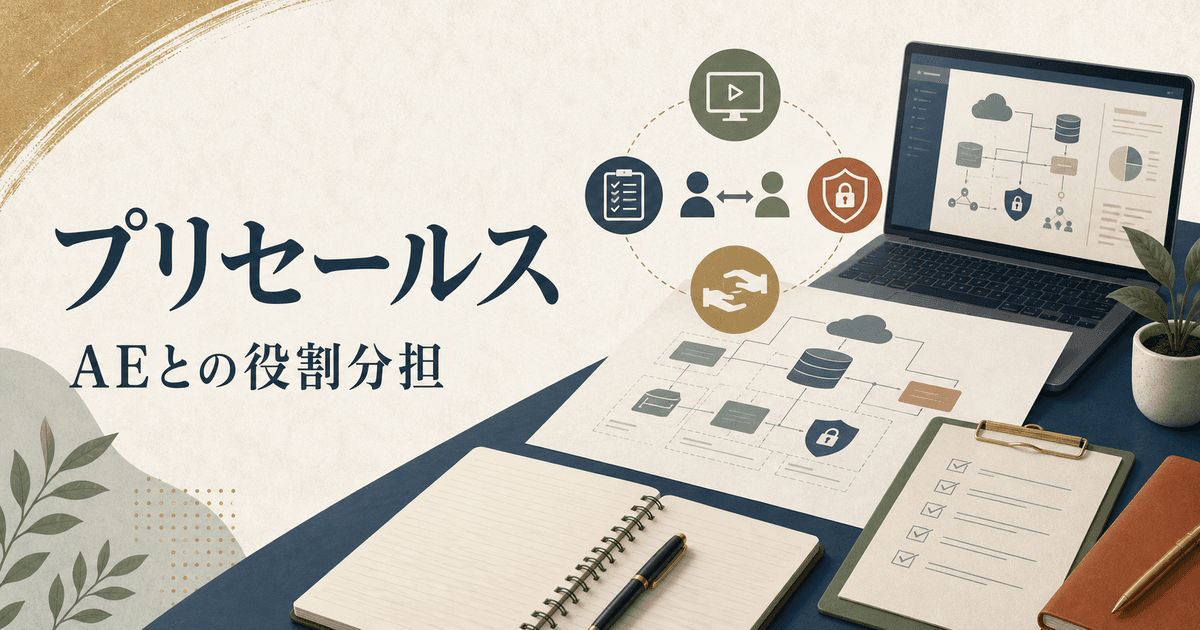 プリセールスとAEが要件整理とデモ設計を確認するイメージ