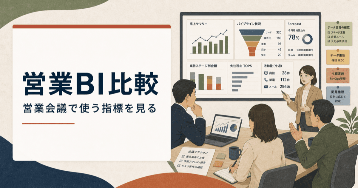 営業ダッシュボード、BIチャート、会議アクションを比較するイメージ