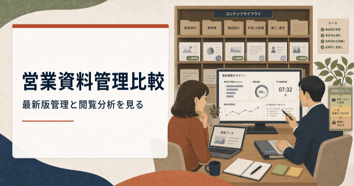 営業資料ライブラリ、閲覧ログ、提案資料の最新版管理を比較するイメージ