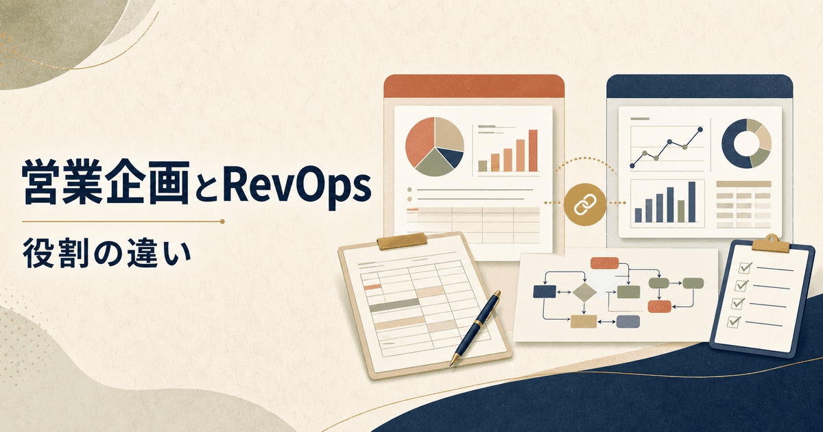 営業企画とRevOpsがKPIと営業プロセスを整理するイメージ