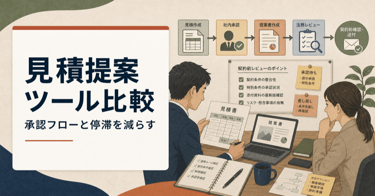 見積、提案書、承認フロー、契約前レビューを比較するイメージ