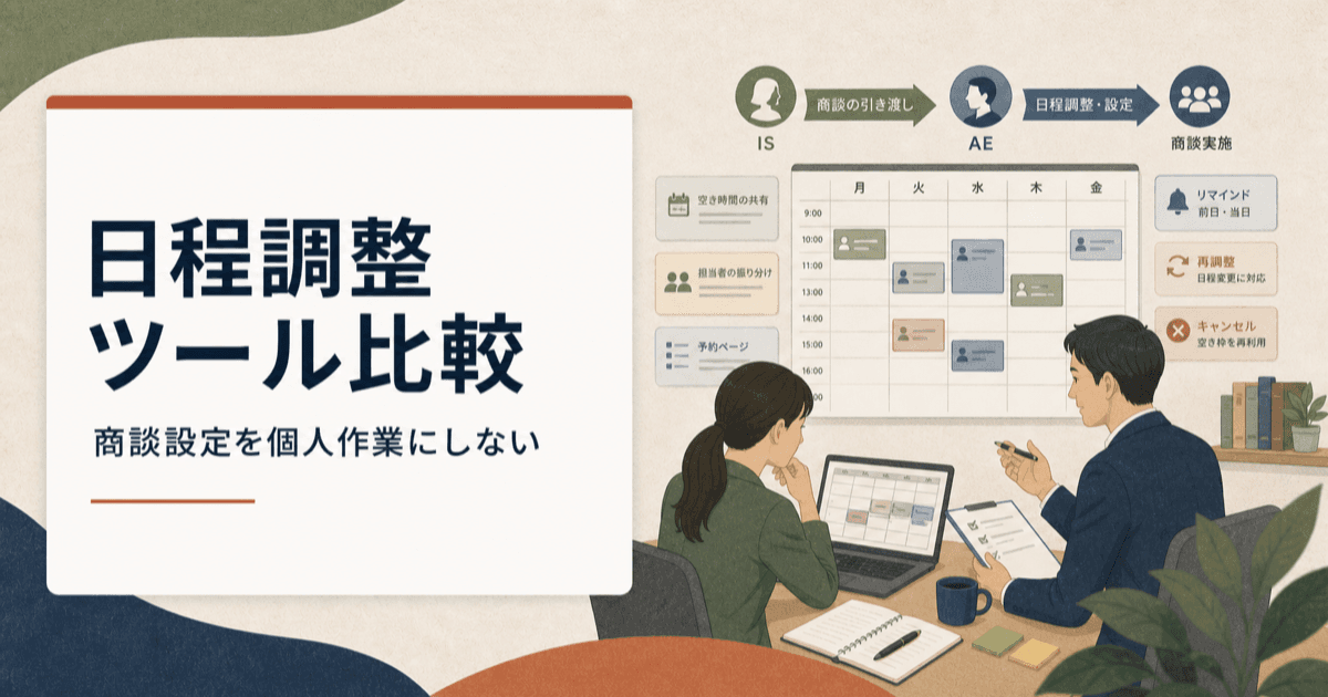 営業チームの日程調整、担当者振り分け、商談予約を整理するイメージ