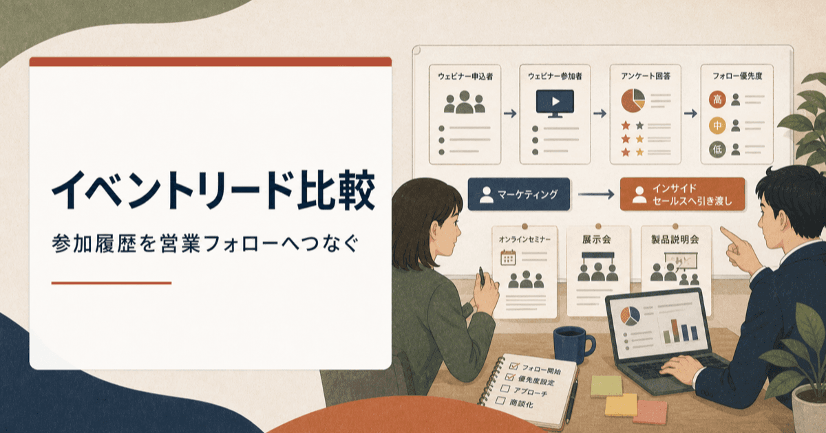 ウェビナー参加者、アンケート、フォローリストを営業へ引き渡すイメージ